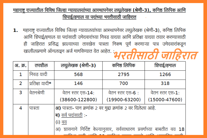 sarkari jobs , govt jobs , amazon jobs, Government Jobs, CourtJobs,PublicSectorJobs,LegalJobs,JudicialJobs,CivilServiceJobs,GovernmentCareers,CourtClerkJobs,LawEnforcementJobs,FederalJobs,StateJobs,MunicipalJobs,LegalAssistantJobs,ParalegalJobs,ProsecutorJobs,JudiciaryJobs,PublicPolicyJobs,GovernmentOpportunities,LegalProfession, Government Recruitment.